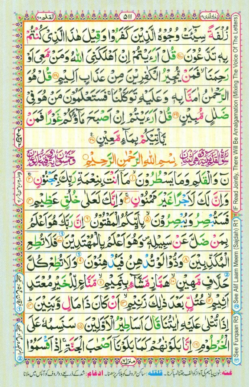 Surah Mulk ( Surah Al Mulk): Listen and Read | Quran Teaching